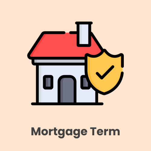 Mortgage Term